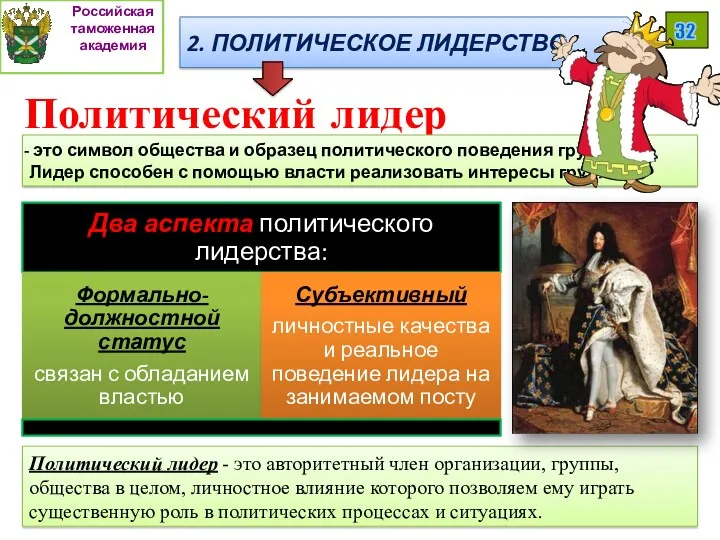 Политический лидер это символ общества и образец политического поведения группы.