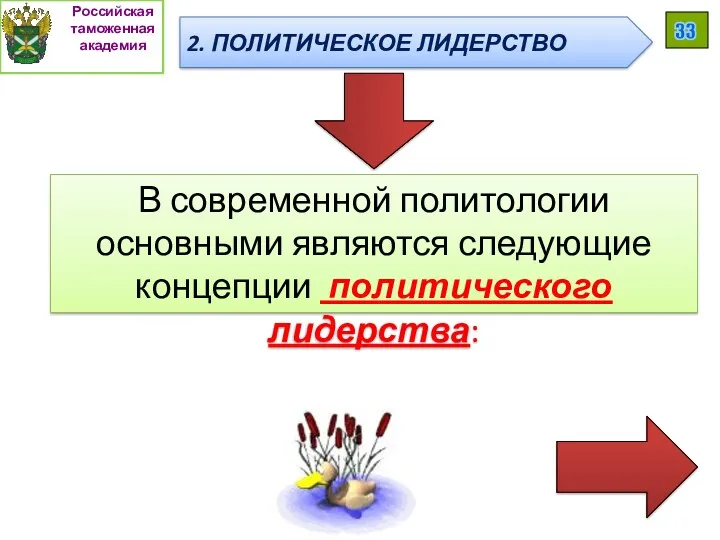 В современной политологии основными являются следующие концепции политического лидерства: Российская таможенная академия 33 2. ПОЛИТИЧЕСКОЕ ЛИДЕРСТВО