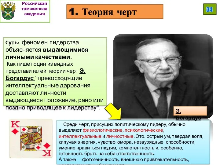 1. Теория черт Cуть: феномен лидерства объясняется выдающимися личными качествами.