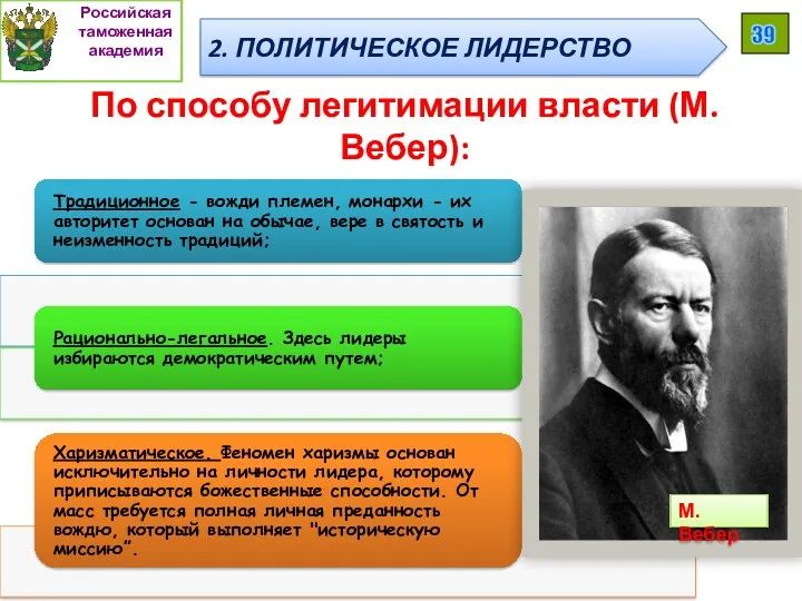 По способу легитимации власти (М. Вебер): Российская таможенная академия 39 2. ПОЛИТИЧЕСКОЕ ЛИДЕРСТВО М. Вебер