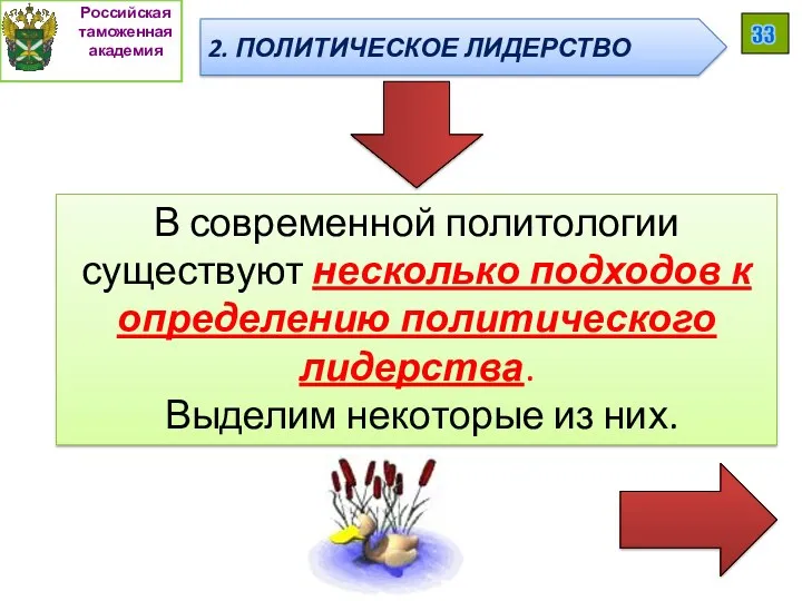 В современной политологии существуют несколько подходов к определению политического лидерства.