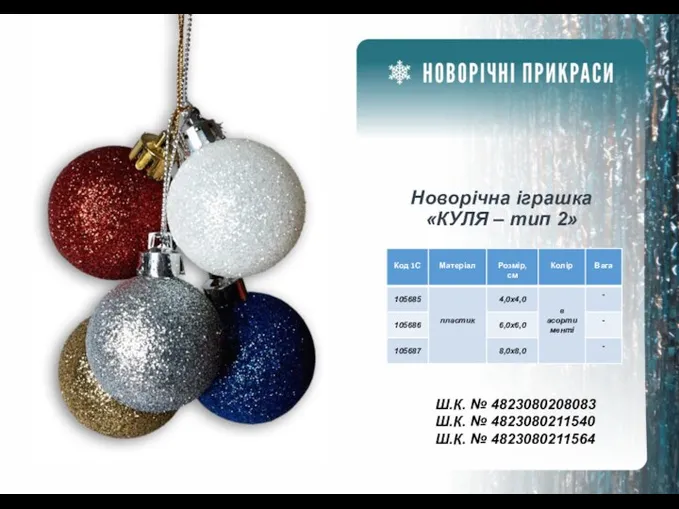 Новорічна іграшка «КУЛЯ – тип 2» Ш.К. № 4823080208083 Ш.К. № 4823080211540 Ш.К. № 4823080211564