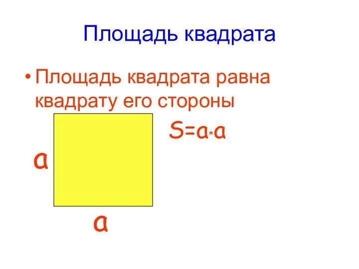 Площадь квадрата Площадь квадрата равна квадрату его стороны S=a*a a a