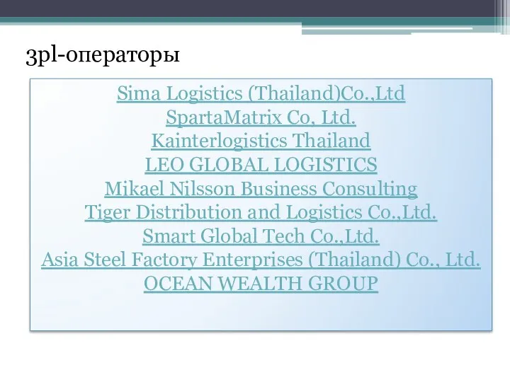 3pl-операторы Sima Logistics (Thailand)Co.,Ltd SpartaMatrix Co, Ltd. Kainterlogistics Thailand LEO