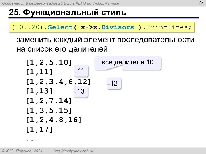 25. Функциональный стиль (10..20).Select( x->x.Divisors ).PrintLines; заменить каждый элемент последовательности