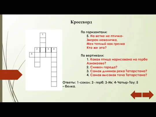 Кроссворд По горизонтали: 5. На ветке не птичка- Зверек-невеличка, Мех