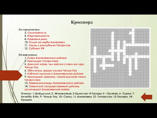 Кроссворд По горизонтали: 3. Сплоченность 4. Национальность 8. Название реки 10. Птица на