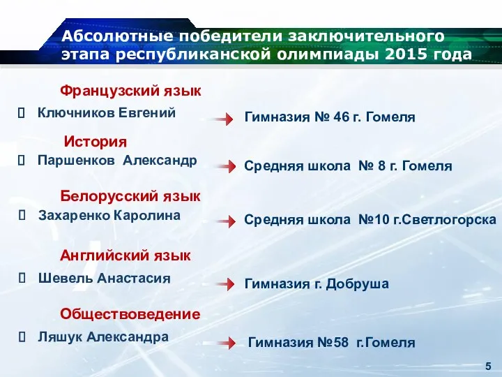 Абсолютные победители заключительного этапа республиканской олимпиады 2015 года Ключников Евгений