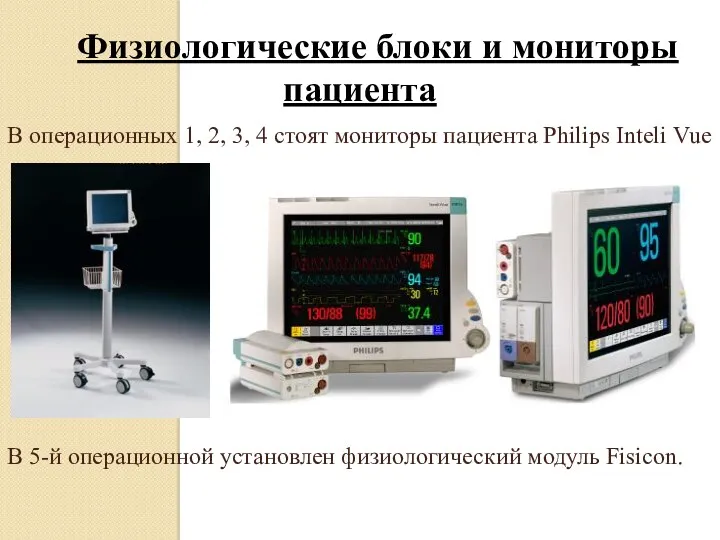 Физиологические блоки и мониторы пациента В операционных 1, 2, 3,