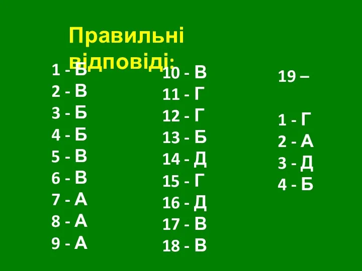 Правильні відповіді: 1 - Б 2 - В 3 -