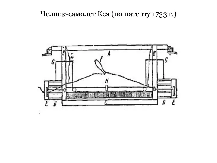 Челнок-самолет Кея (по патенту 1733 г.)