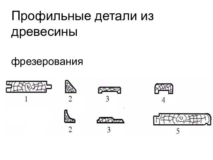 Профильные детали из древесины фрезерования