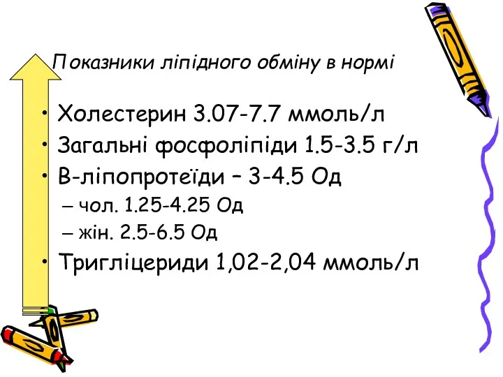 Показники ліпідного обміну в нормі Холестерин 3.07-7.7 ммоль/л Загальні фосфоліпіди