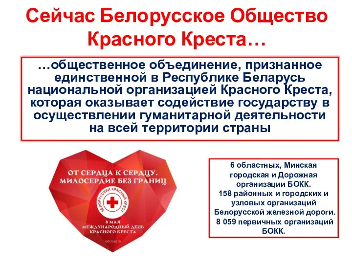 Сейчас Белорусское Общество Красного Креста… 6 областных, Минская городская и Дорожная организации БОКК.