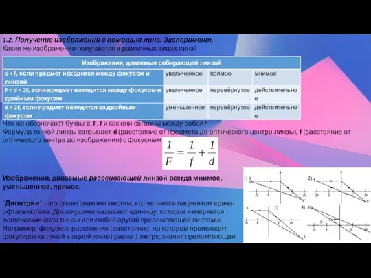 1.2. Получение изображений с помощью линз. Эксперимент. Какие же изображения