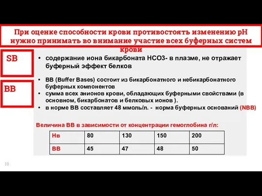 При оценке способности крови противостоять изменению рН нужно принимать во