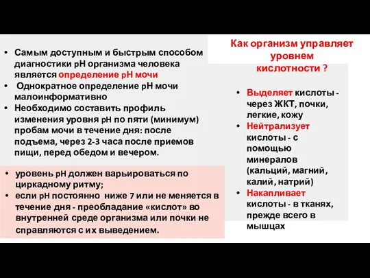 Самым доступным и быстрым способом диагностики pН организма человека является