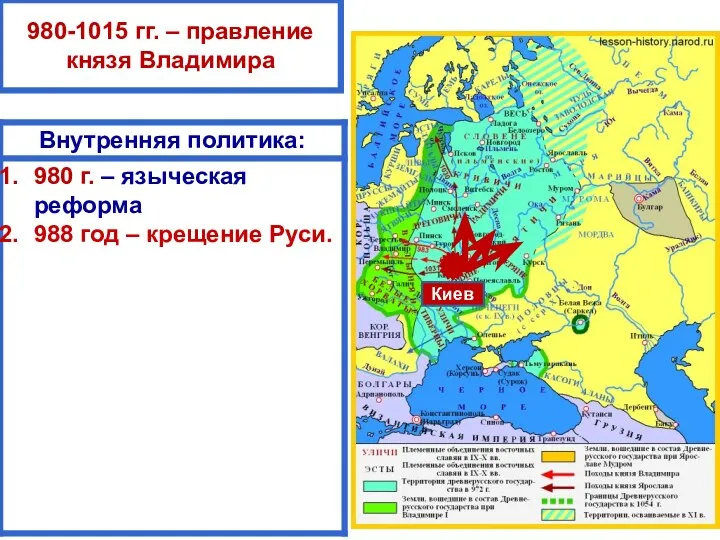 980-1015 гг. – правление князя Владимира Киев