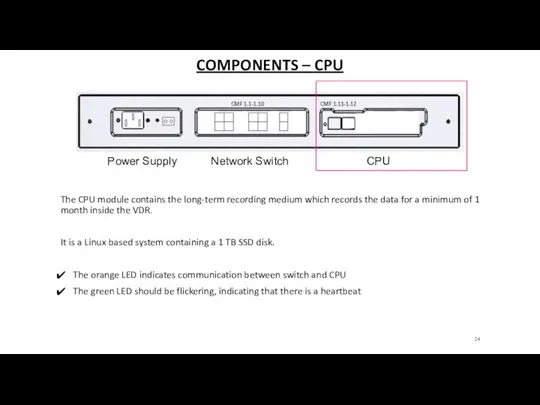 COMPONENTS – CPU The CPU module contains the long-term recording