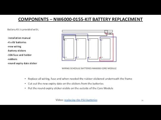 COMPONENTS – NW6000-0155-KIT BATTERY REPLACEMENT Battery Kit is provided with;