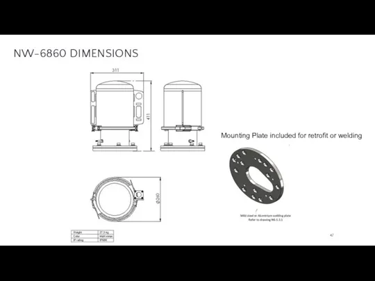 NW-6860 DIMENSIONS Mounting Plate included for retrofit or welding