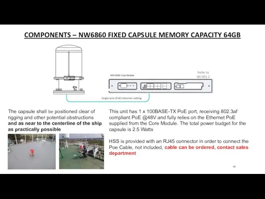 COMPONENTS – NW6860 FIXED CAPSULE MEMORY CAPACITY 64GB The capsule
