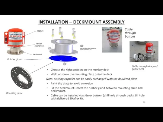 INSTALLATION – DECKMOUNT ASSEMBLY Mounting plate Choose the right position