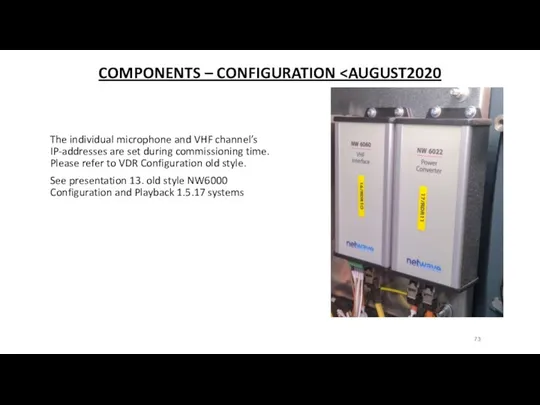 COMPONENTS – CONFIGURATION The individual microphone and VHF channel’s IP-addresses