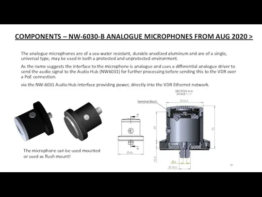 COMPONENTS – NW-6030-B ANALOGUE MICROPHONES FROM AUG 2020 > The