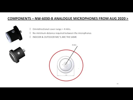COMPONENTS – NW-6030-B ANALOGUE MICROPHONES FROM AUG 2020 > Omnidirectional