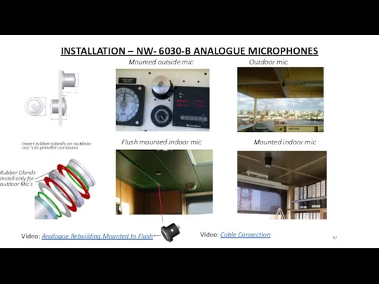 INSTALLATION – NW- 6030-B ANALOGUE MICROPHONES Mounted outside mic Outdoor