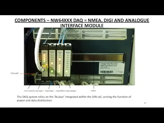 COMPONENTS – NW64XXX DAQ = NMEA, DIGI AND ANALOGUE INTERFACE