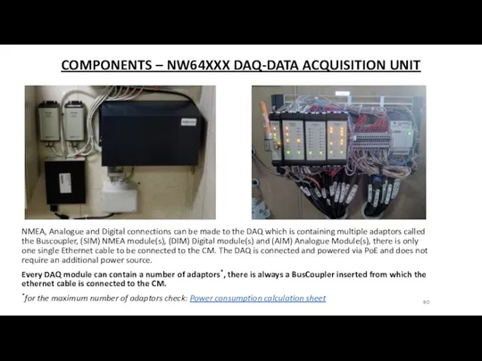 COMPONENTS – NW64XXX DAQ-DATA ACQUISITION UNIT NMEA, Analogue and Digital