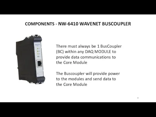 COMPONENTS - NW-6410 WAVENET BUSCOUPLER There must always be 1