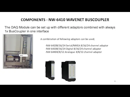 COMPONENTS - NW-6410 WAVENET BUSCOUPLER The DAQ Module can be