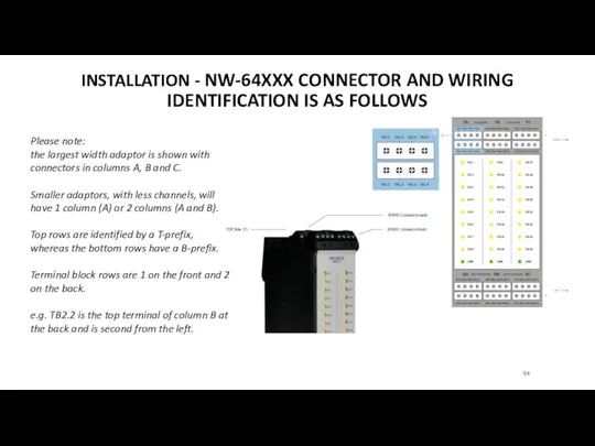 INSTALLATION - NW-64XXX CONNECTOR AND WIRING IDENTIFICATION IS AS FOLLOWS