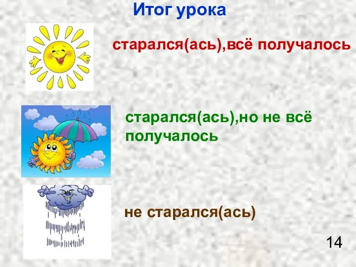 Итог урока старался(ась),всё получалось старался(ась),но не всё получалось не старался(ась) 14