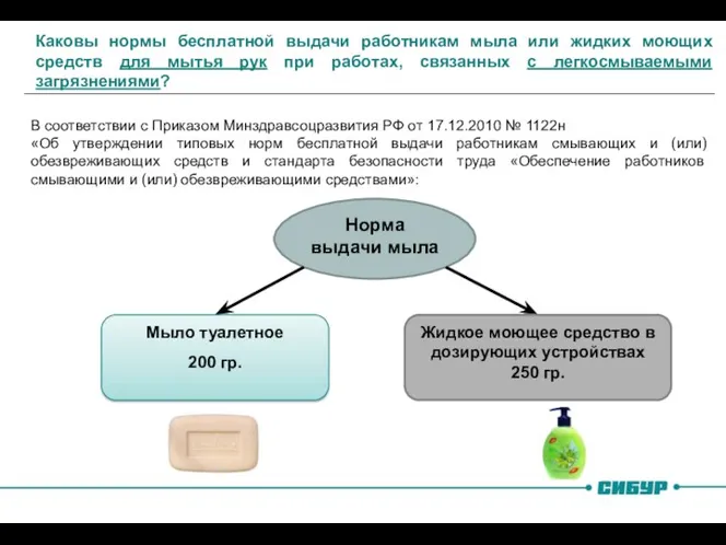 Каковы нормы бесплатной выдачи работникам мыла или жидких моющих средств для мытья рук