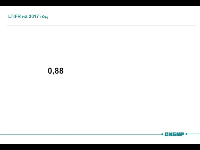 LTIFR на 2017 год 0,88