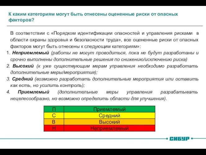 К каким категориям могут быть отнесены оцененные риски от опасных факторов? В соответствии