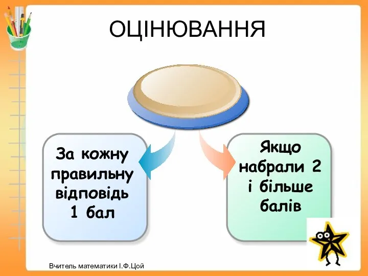 ОЦІНЮВАННЯ Якщо набрали 2 і більше балів За кожну правильну відповідь 1 бал Вчитель математики І.Ф.Цой