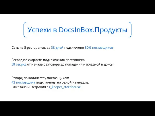 Рекорд по количеству поставщиков: 43 поставщика подключены на одной из