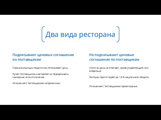 Подписывают ценовые соглашения по поставщикам Главный закупщик педантично отслеживает цены.