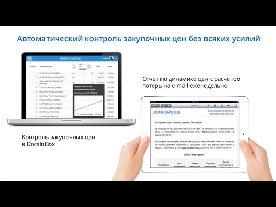 Автоматический контроль закупочных цен без всяких усилий Отчет по динамике