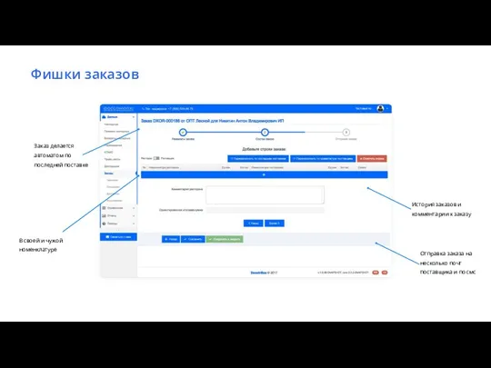 Фишки заказов Заказ делается автоматом по последней поставке В своей