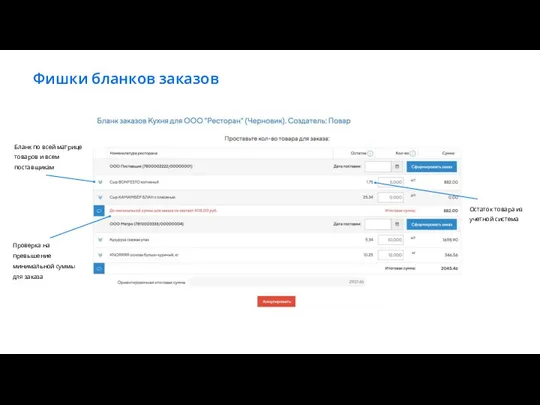 Фишки бланков заказов Бланк по всей матрице товаров и всем