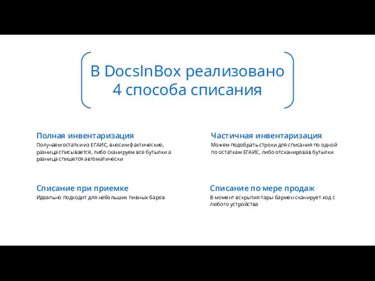 Полная инвентаризация Получаем остатки из ЕГАИС, вносим фактические, разница списывается,