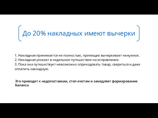 1. Накладная принимается не полностью, приемщик вычеркивает ненужное. 2. Накладная