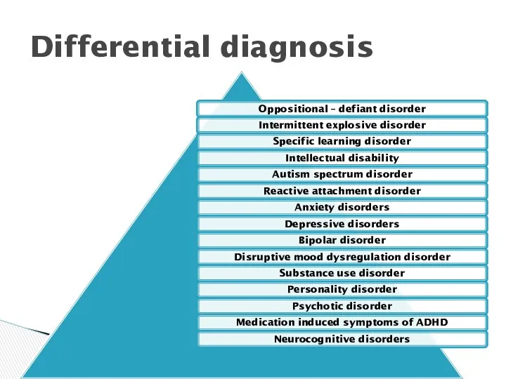 Differential diagnosis