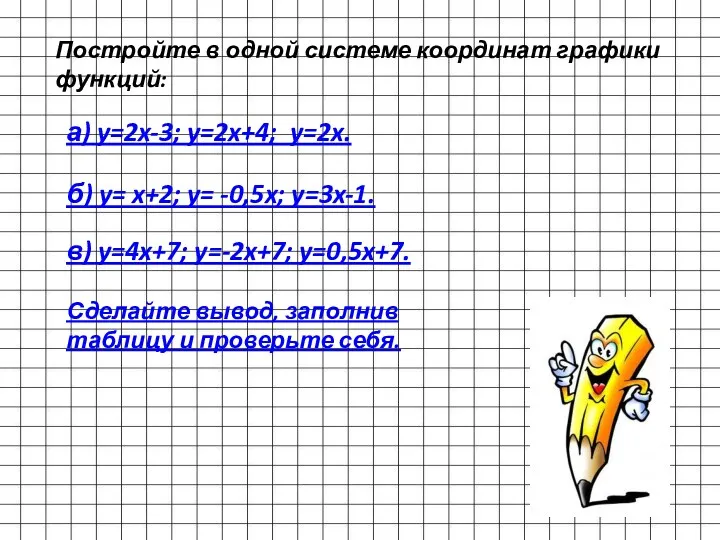 Постройте в одной системе координат графики функций: а) y=2x-3; y=2x+4;